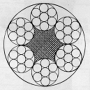 石油用钢丝绳6×7+FC