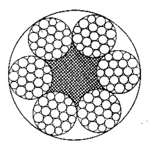 线接触钢丝绳6×19W+FC