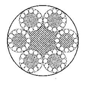 渔业用钢丝绳6×12+7FC
