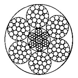 线接触钢丝绳6×25Fi+IWRC