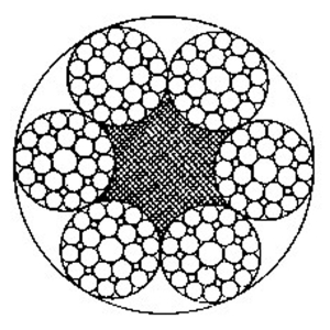 线接触钢丝绳6×29Fi+FC