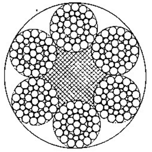线接触钢丝绳6×37S+FC