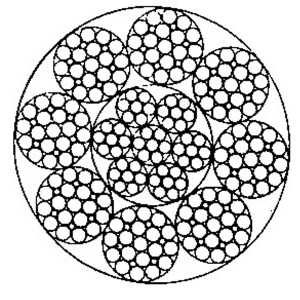 线接触钢丝绳8×25Fi+IWRC