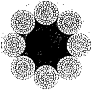 粗直径钢丝绳 8×84WSNS+FC