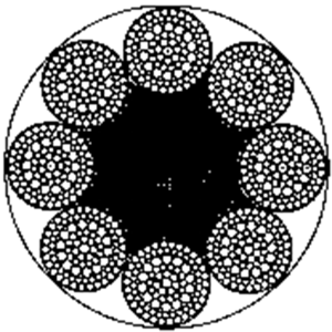 粗直径钢丝绳 8×103FSNS+FC