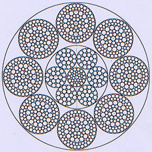粗直径钢丝绳 8×103FSNS+IWRC