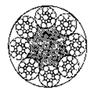 电梯用钢丝绳8×19S+FC