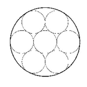 用钢丝绳1×7