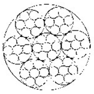 操纵用钢丝绳6×7-WSC